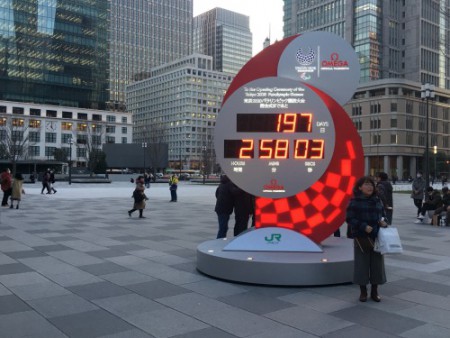 299 Tokyo station add 359 days untill Tolyo Olympic ?